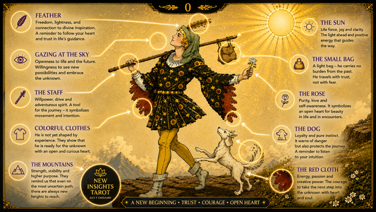 The Fool